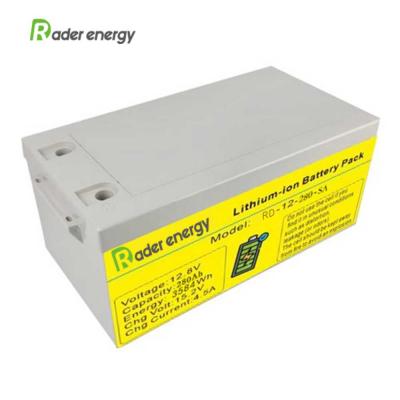 0.2C Charge Discharge at 100% DOD 2000 cycles 12.8V 280Ah Lithium Iron Phosphate LiFePO4 Battery